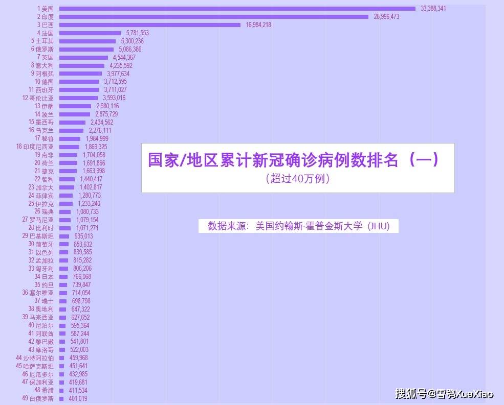 2025年1月 第2页