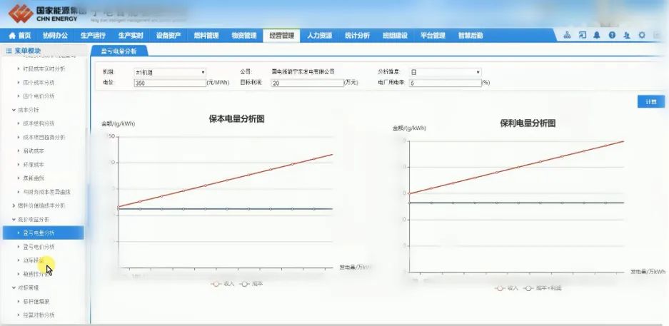 新奥彩908008网站资料查询｜经济性执行方案剖析