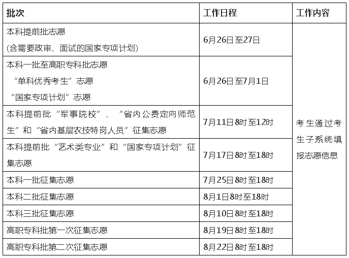 2024新奥正版资料大全｜快速落实响应方案