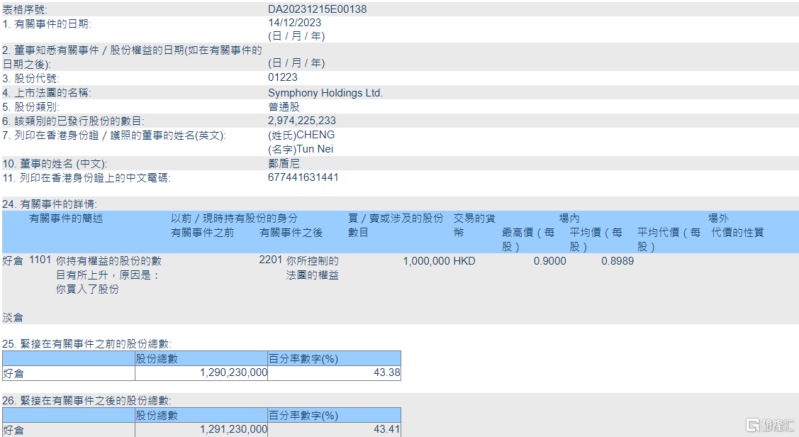 7777788888精准新传真025期40-41-6-38-23-47T：12