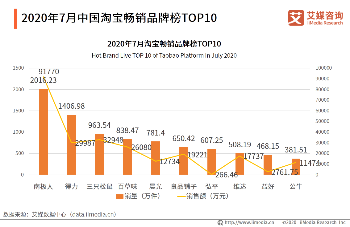 2025年1月 第45页