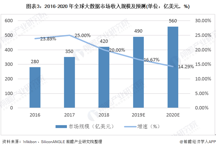 2025澳门开奖结果，现状分析说明