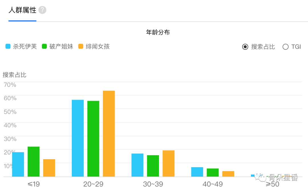 白小姐三肖三期免费开奖,数据设计驱动解析,D版75.676