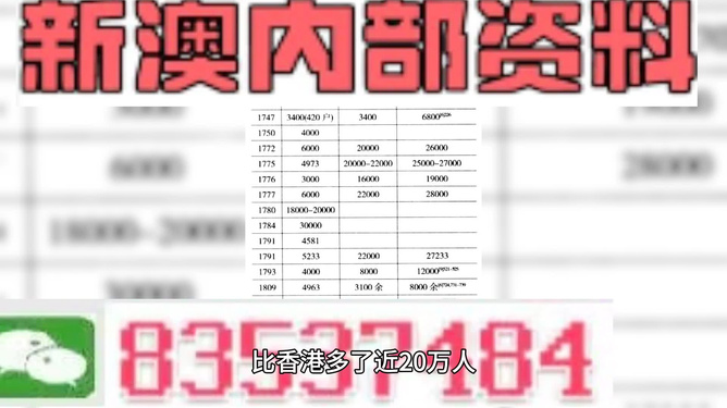 管家婆204年资料一肖配成龙024期3-30-40-1-9-2T：18