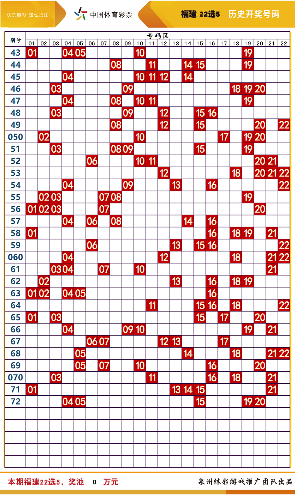 2025澳门天天开好彩大全53期026期41-2-30-31-3-40T：7